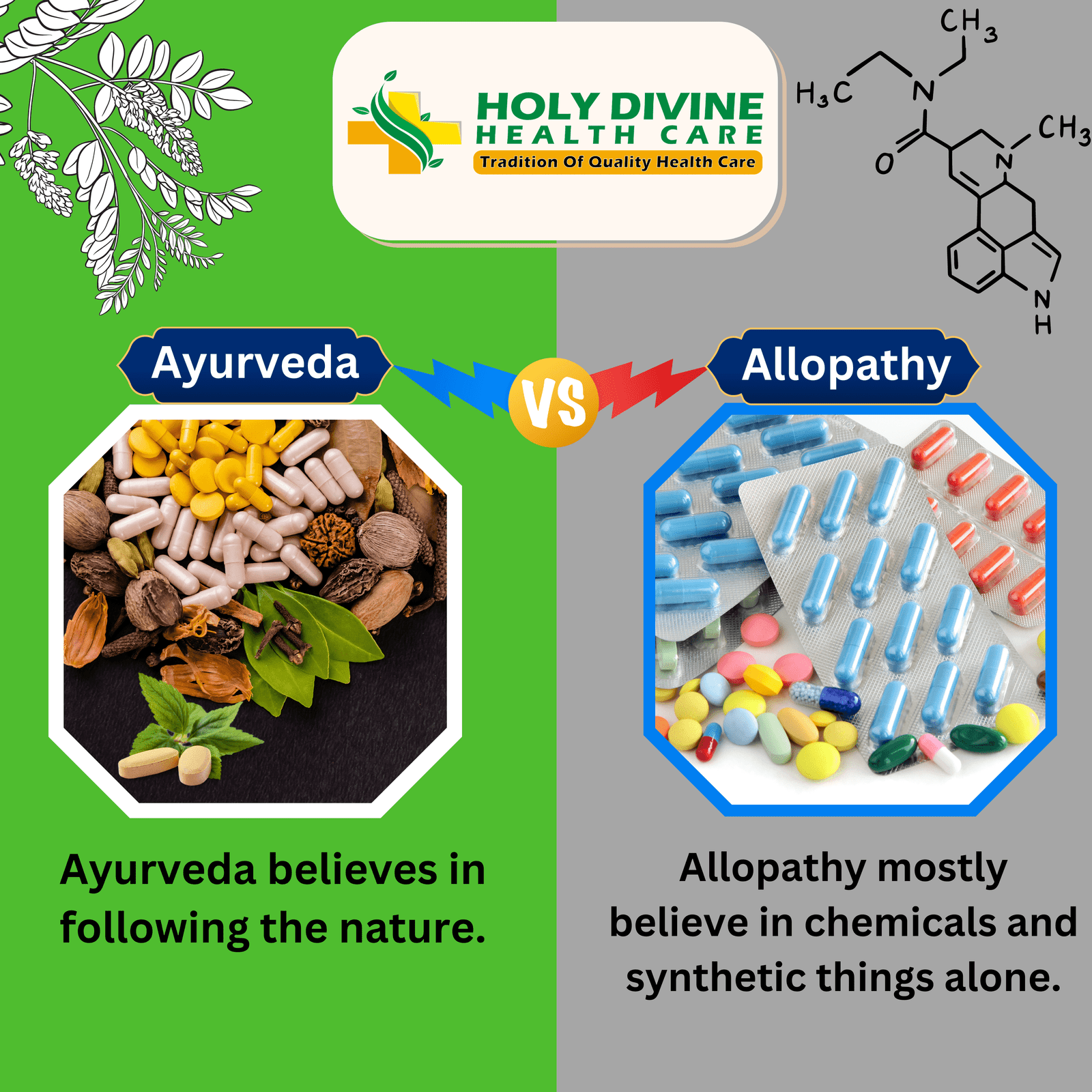 allopathic medicine and ayurvedic medicine, allopathic medicine in ayurvedic ayurvedic & allopathic medicine gorakhpur, ayurvedic & allopathic medicine journal, ayurvedic & allopathic medicine name, ayurvedic & allopathic medicine up, ayurvedic allopathic,